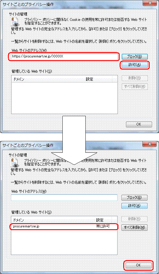サイトごとのプライバシー操作
