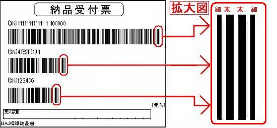 バーコードは右端が(太い線、細い線、細い線、太い線)