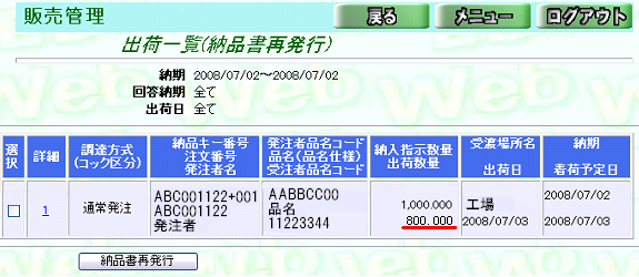 数量が変更されている。