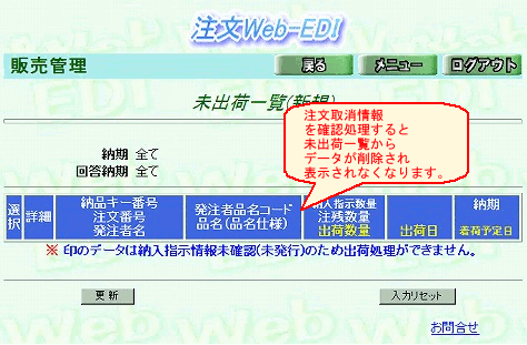 注文取消情報処理完了