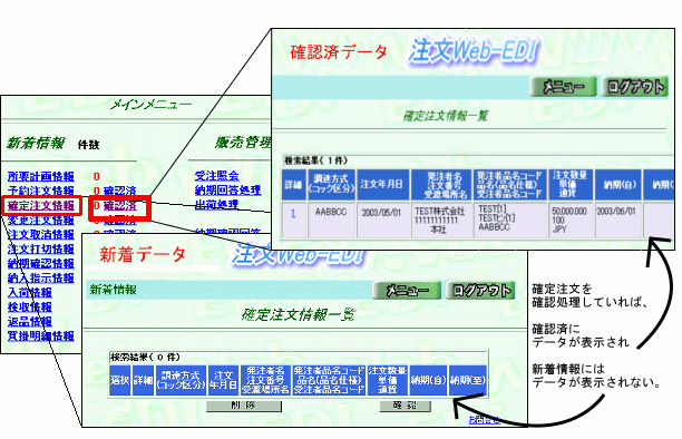 新着情報/確認済