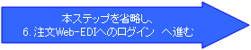 本ステップを省略し、6.注文Web-EDIへのログイン　へ進む